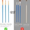 Upgraded 48 Colors Washable Watercolor Paint Set with 3 Brushes and Palette, Non-toxic Paints Sets for Kids, Adults, Beginners Artists, Make Your Painting Talk… - Image 4